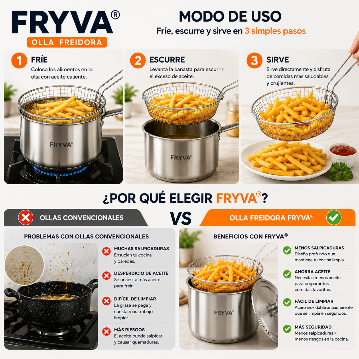 La Olla Freidora FRYVA® Menos grasa. Menos limpieza. Más comodidad.